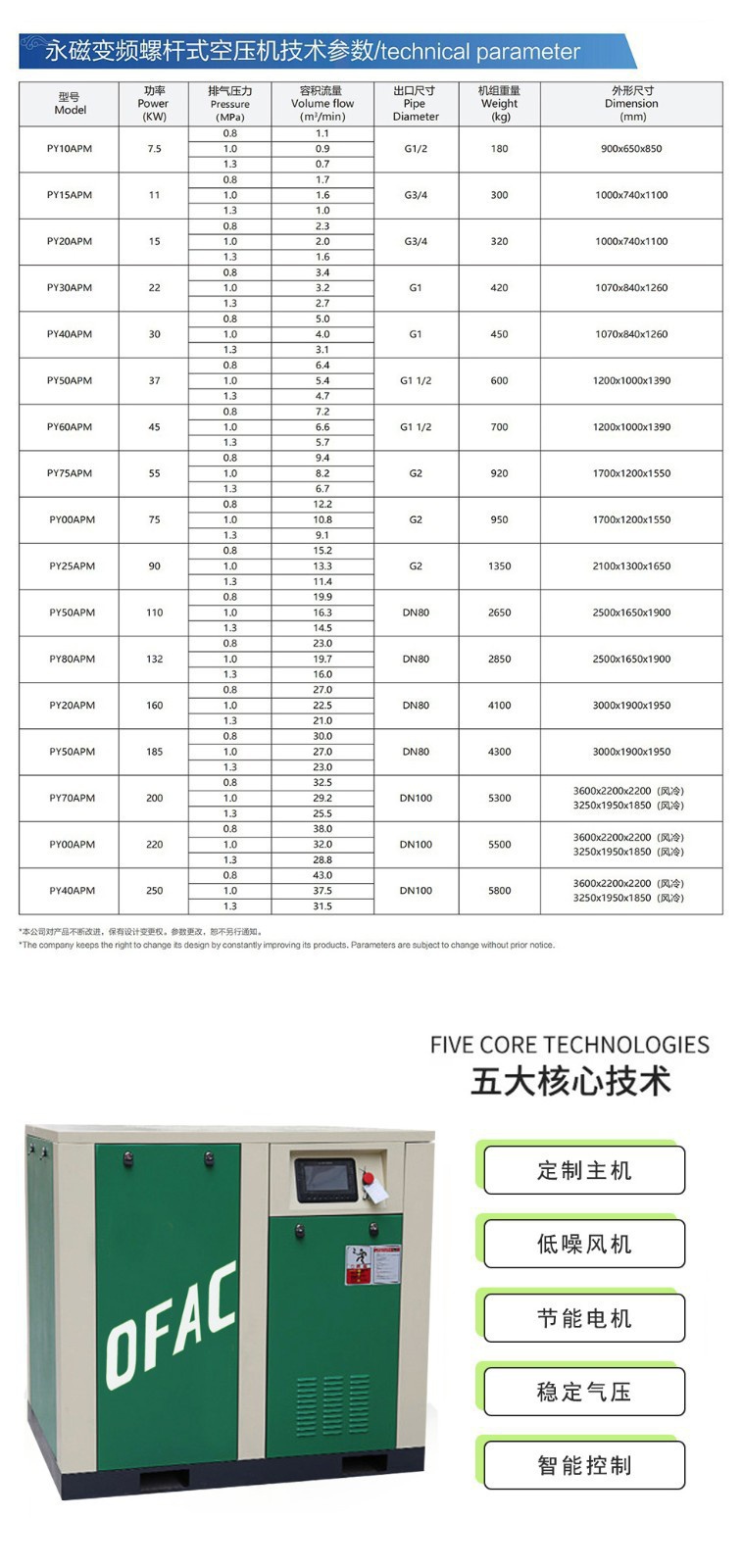 永磁变频螺杆空压机