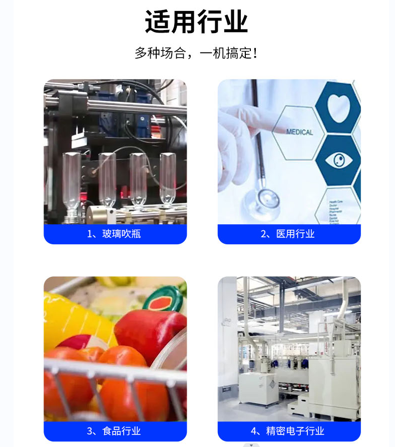 空压机应用行业.jpg