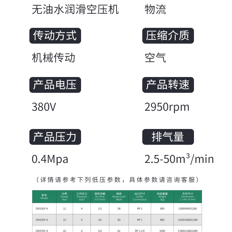 低压无油水润滑空压机